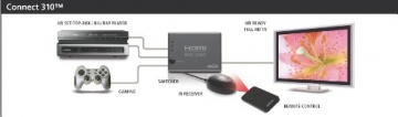Marmitek Connect 310 fernbedienbarer 3fach-HDMI-Umschalter - 2